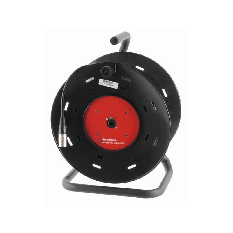 Kable SDI, NDI (skrętki), światłowodowe.